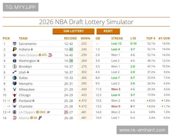彼得森状元概率65%身高6尺6场均20+4